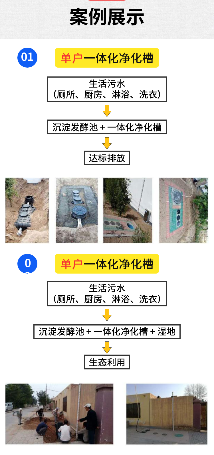 分散组合式新农村PE净化槽(图7)