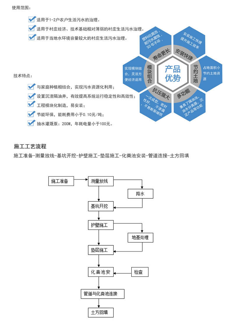 PE多层生态复合塑料化粪池一体成型化粪池(图5)