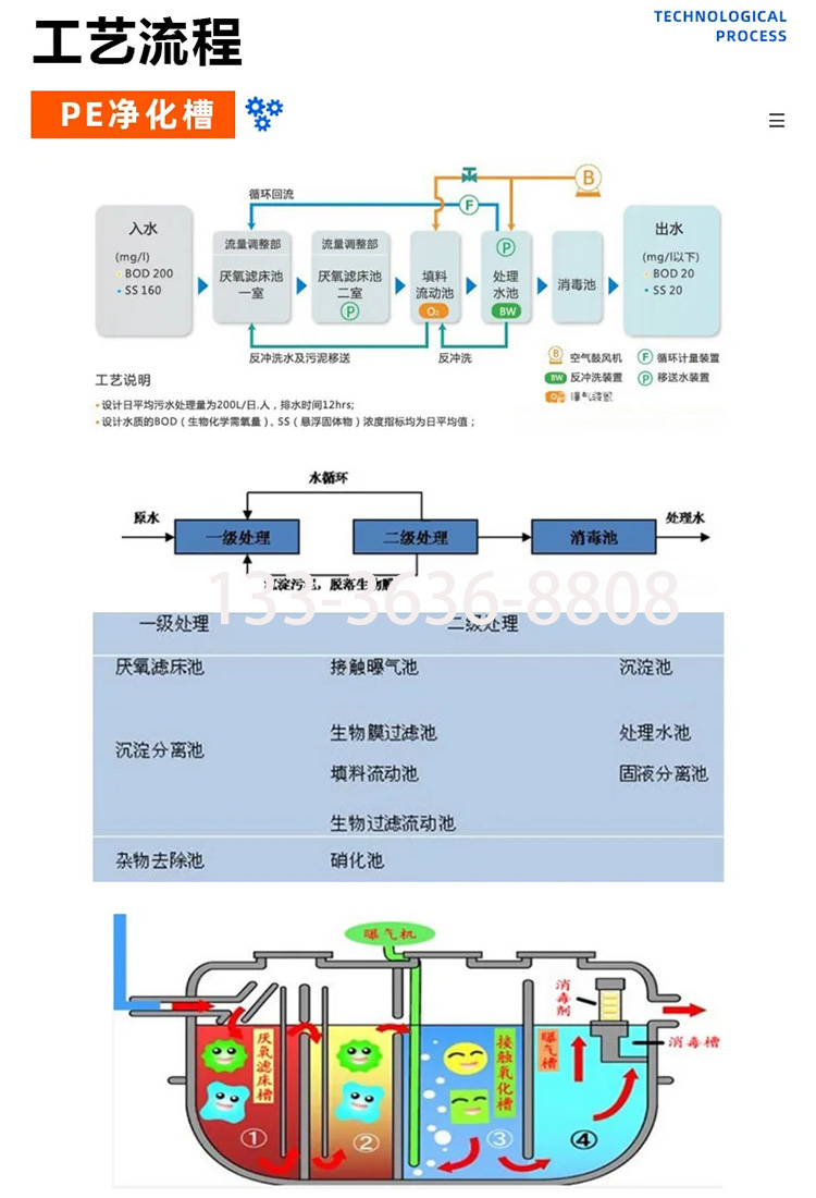 2m³详11.jpg